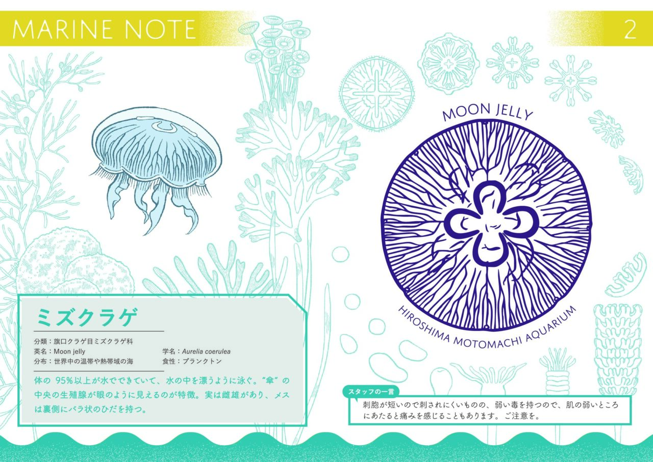 館内5か所のスタンプを集められる塗り絵タイプのスタンプブック