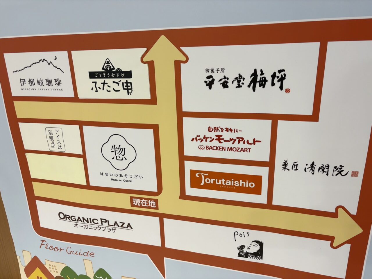 イオンタウン楽々園
